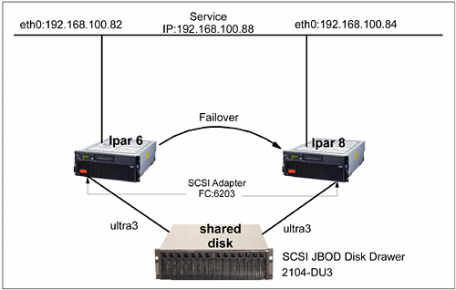 graphics/08fig15.gif