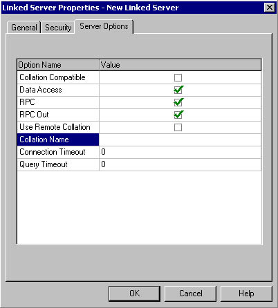  figure 12.33 - configuring advanced connection parameters for a linked server. 
