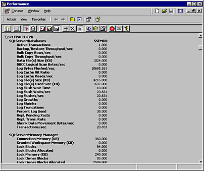 figure 14.8 - report view of system monitor. 