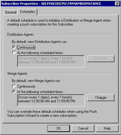 figure 15.15 - default schedules for all distribution agents and merge agents. 