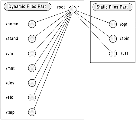 graphics/08fig01.gif