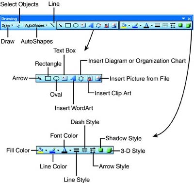 drawing toolbar in word for mac
