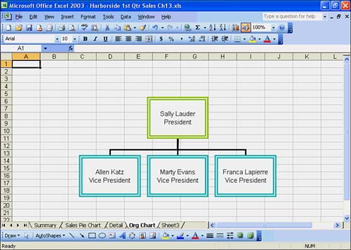 Organization Chart In Excel 2003