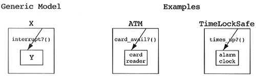 graphics/10fig06.gif