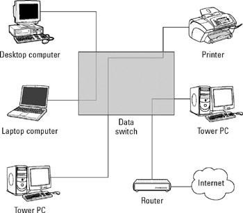 image from book