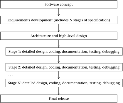 graphics/02fig04.gif