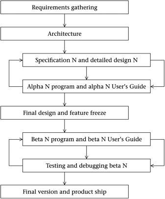 graphics/02fig05.gif