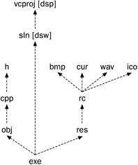 graphics/03fig01.gif