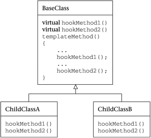 graphics/05fig03.gif