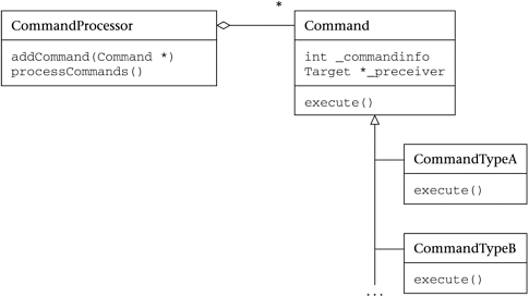 graphics/05fig04.gif