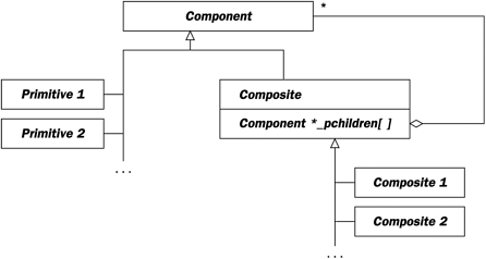 graphics/05fig05.gif