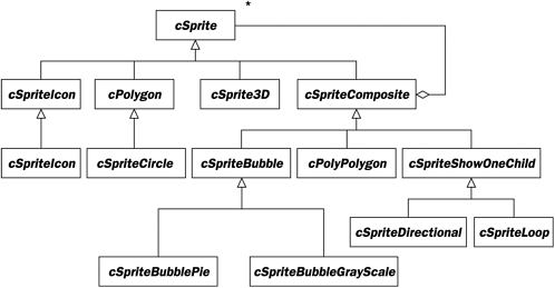 graphics/09fig01.gif