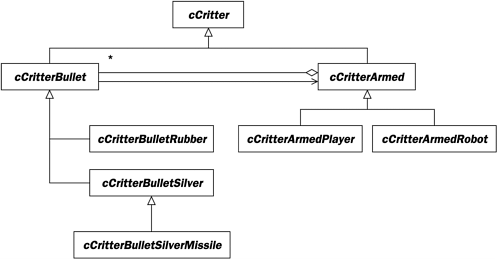 graphics/13fig01.gif