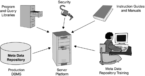 graphics/14fig03.gif