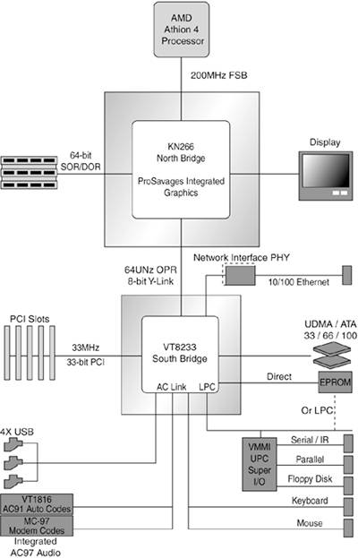 graphics/05fig03.jpg