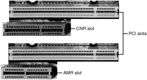 System Bus Types, Functions, and Features | Upgrading and Repairing PCs ...