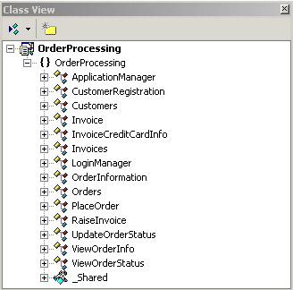 this figure shows the classes and the shared module in the order processing application.