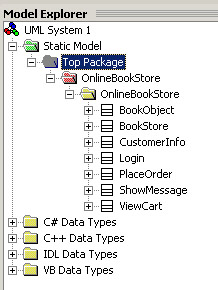 this figure shows the onlinebookstore package and the classes that it contains.