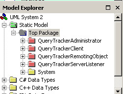 this figure shows the querytracker uml static model diagram that displays the projects used in the querytracker application.