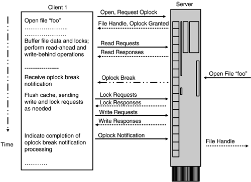 graphics/03fig03.gif