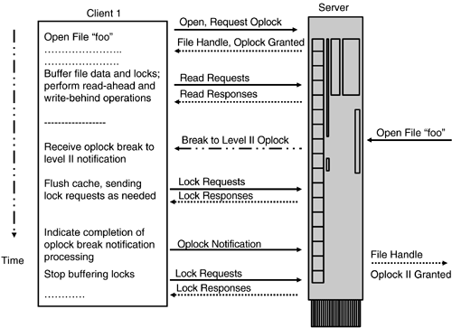 graphics/03fig04.gif