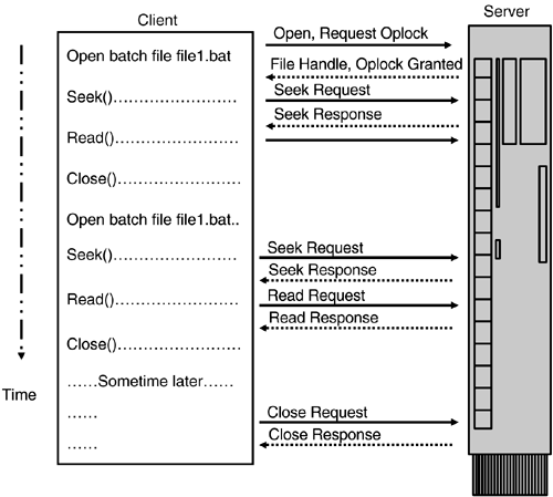 graphics/03fig05.gif