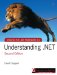 Understanding. NET