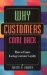 Why Customers Come Back. How to Create Lasting Customer Loyalty