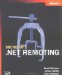 Microsoft. NET Remoting